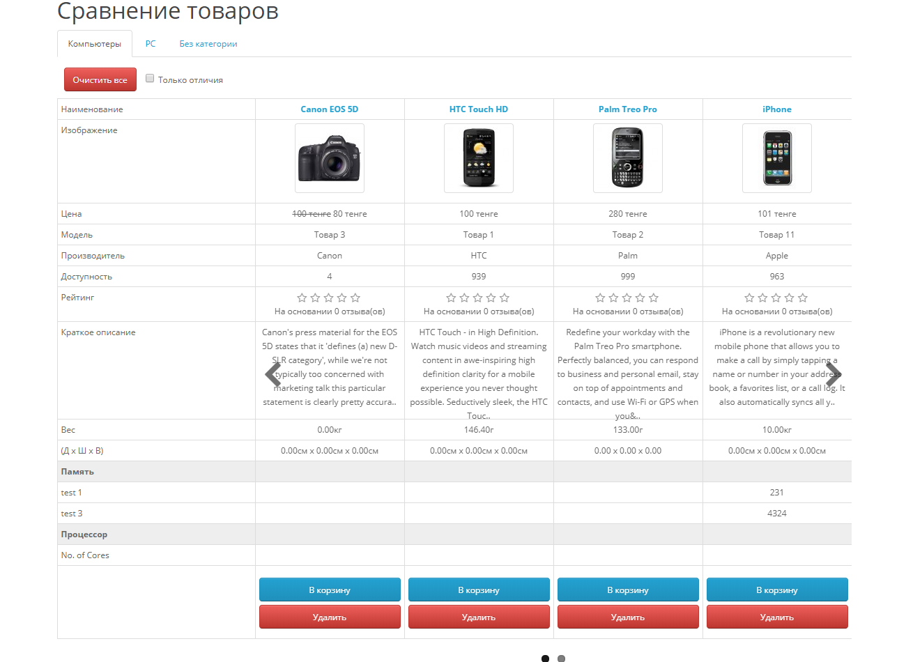 liveopencart.ru