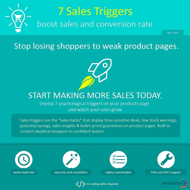 7-sales-triggers-boost-sales-and-conversion-rate.jpg